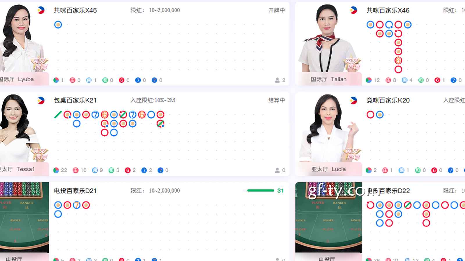 广发体育DB真人同时运营5款特色百家乐游戏，适合哪些玩家玩呢？