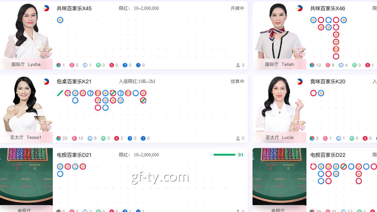 广发体育DB真人同时运营5款特色百家乐游戏