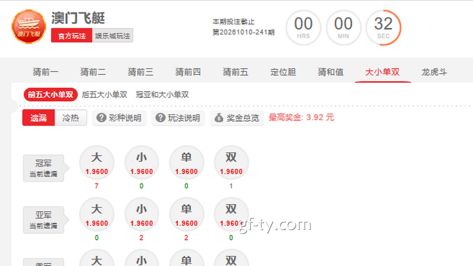 《澳门飞艇》游戏容易上手吗？一起来广发体育体验一番