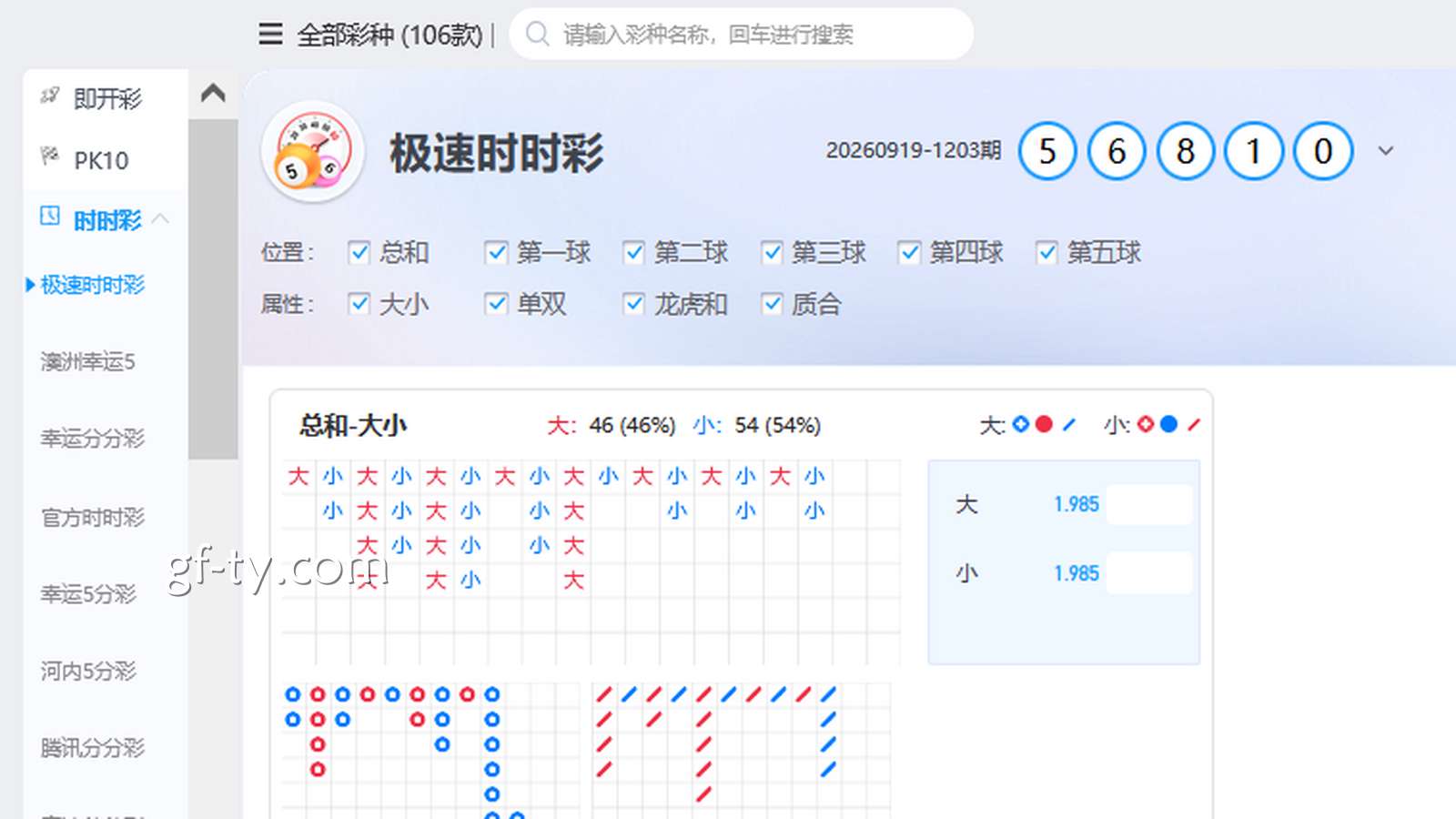 即时彩票的魅力： 刮刮乐、即开型彩票为什么能让人肾上腺素瞬间飙升？
